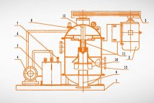 鉆井液真空除氣器除氣詳細(xì)全過(guò)程